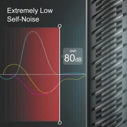 Synco D2 Broadcast shotgun mikrofon