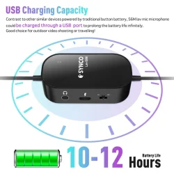 Synco lavalier mikrofon m/hovedtelefon udgang