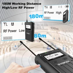 Synco trdlst mikrofonst PRO 1 RX og 2 TX UHF