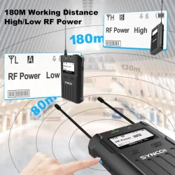 Synco trdlst mikrofonst PRO 1 RX og 2 TX UHF